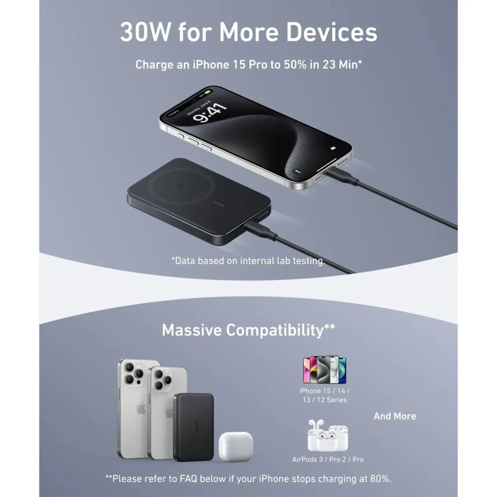 Anker MagGo Powerbank Slim 10000mah