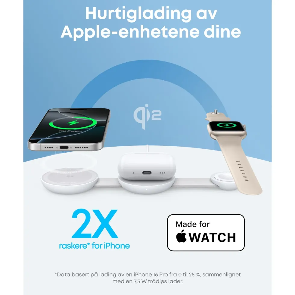 Anker MagGo Wireless Charging 3-in-1