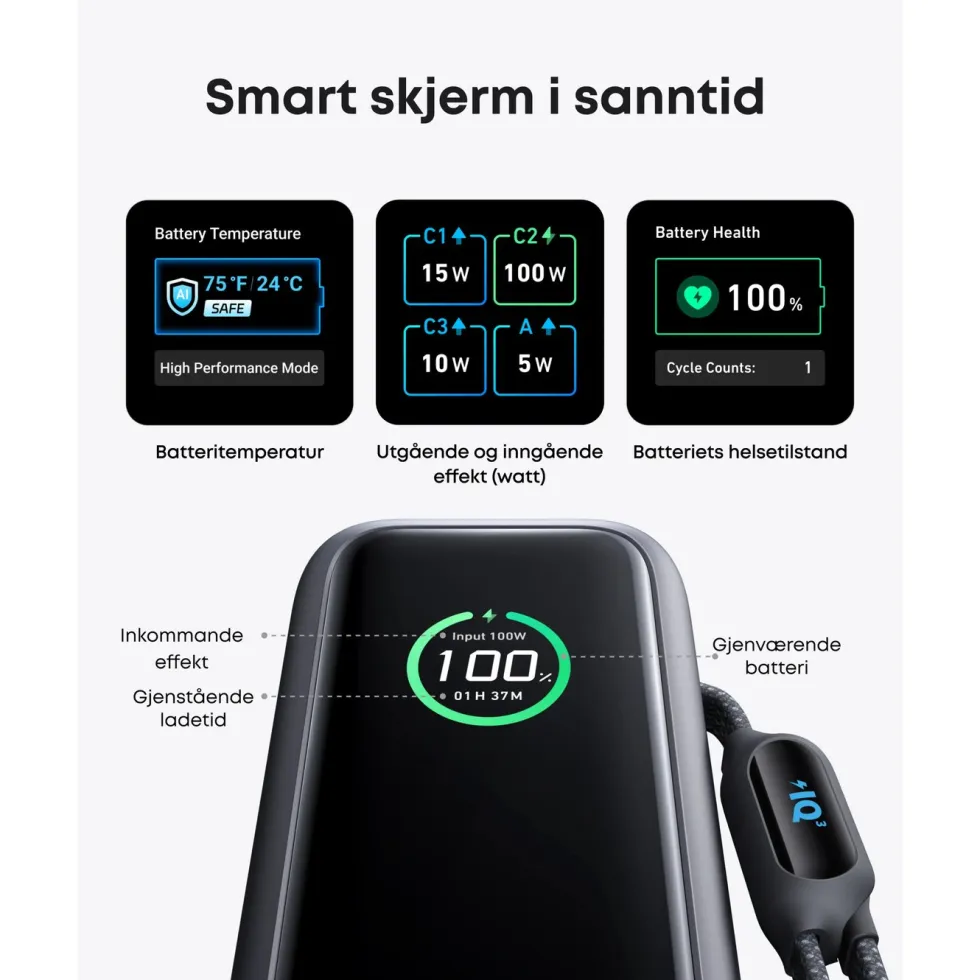 Anker Powerbank 165 W 25000 mAh med kabler