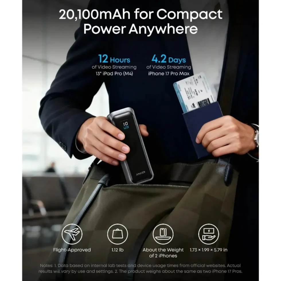 Anker Prime Powerbank 220W PD 20100 mAh
