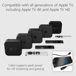 Apple TV Strømadapter USB