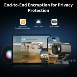 Aqara Aqara Camera Hub G5 Pro (PoE) – Overvåkingskamera med innebygd smarthub Vit