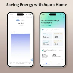 Aqara Floor Heating Thermostat W500 Hvit