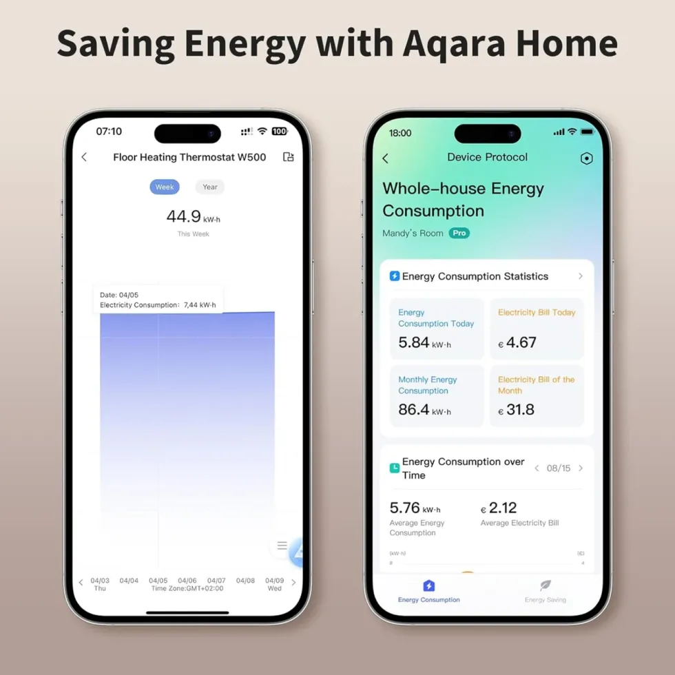 Aqara Floor Heating Thermostat W500 Hvit