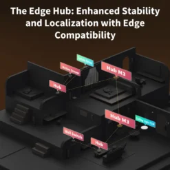 Aqara Hub M3 Smarthjemkontroller
