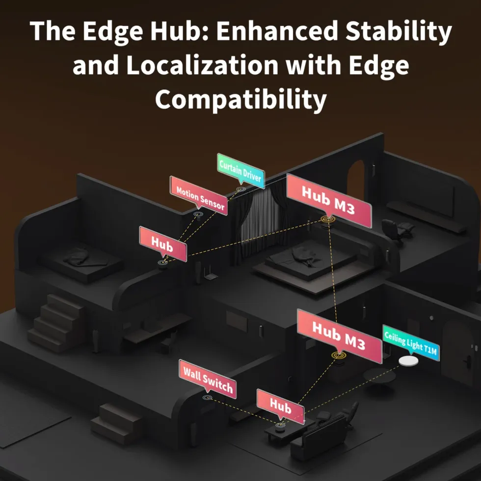 Aqara Hub M3 Smarthjemkontroller