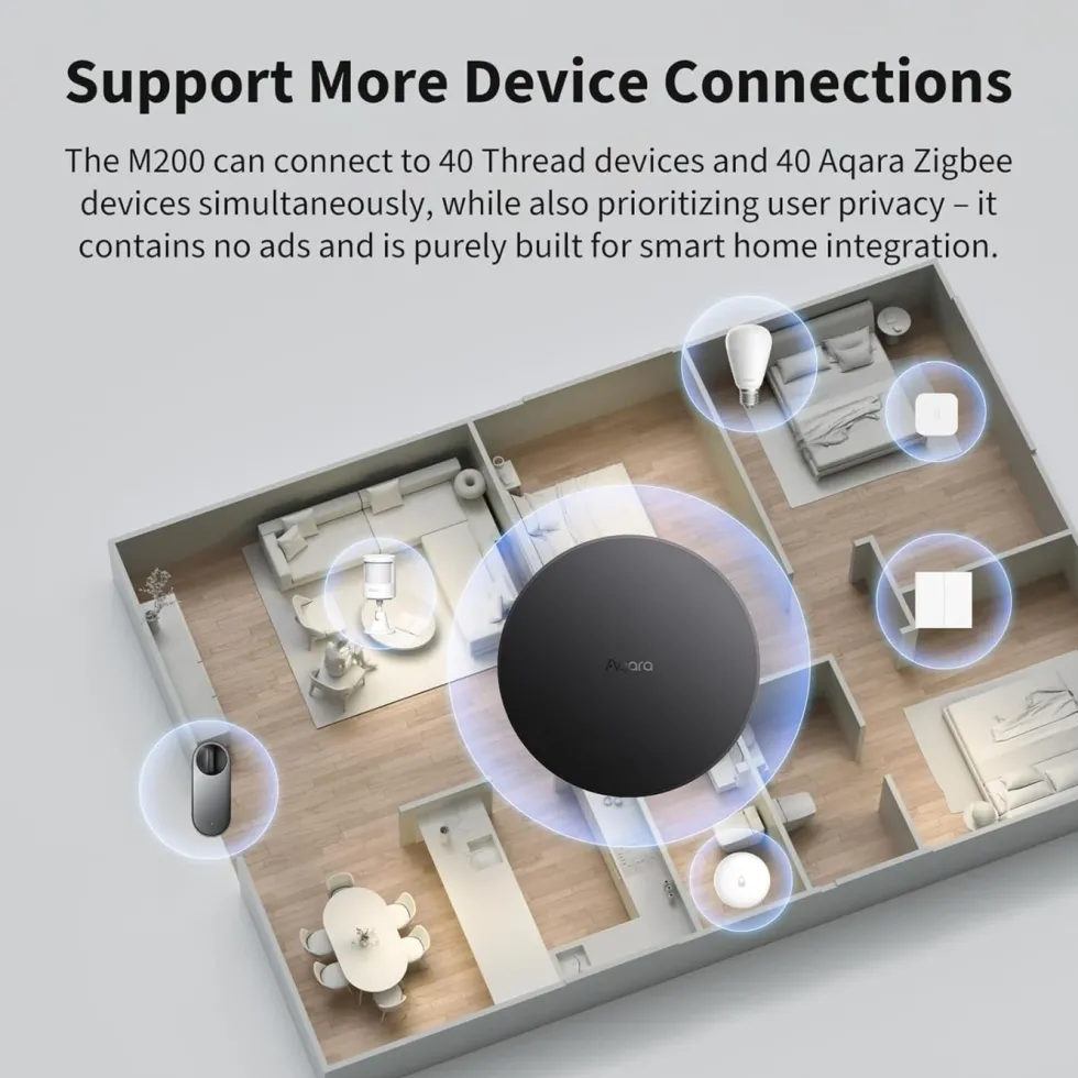 Aqara Hub M200 – smart hub med Matter, Zigbee og Thread