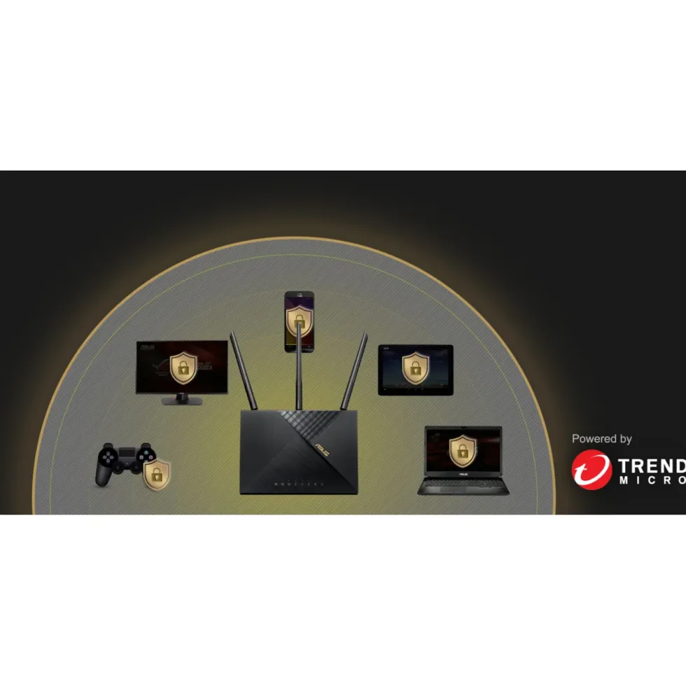 Asus AX56 4G+-ruter AX1800