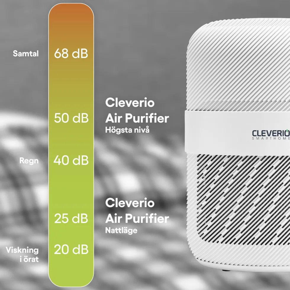 Cleverio Air Purifier Appstyrt luftrenser