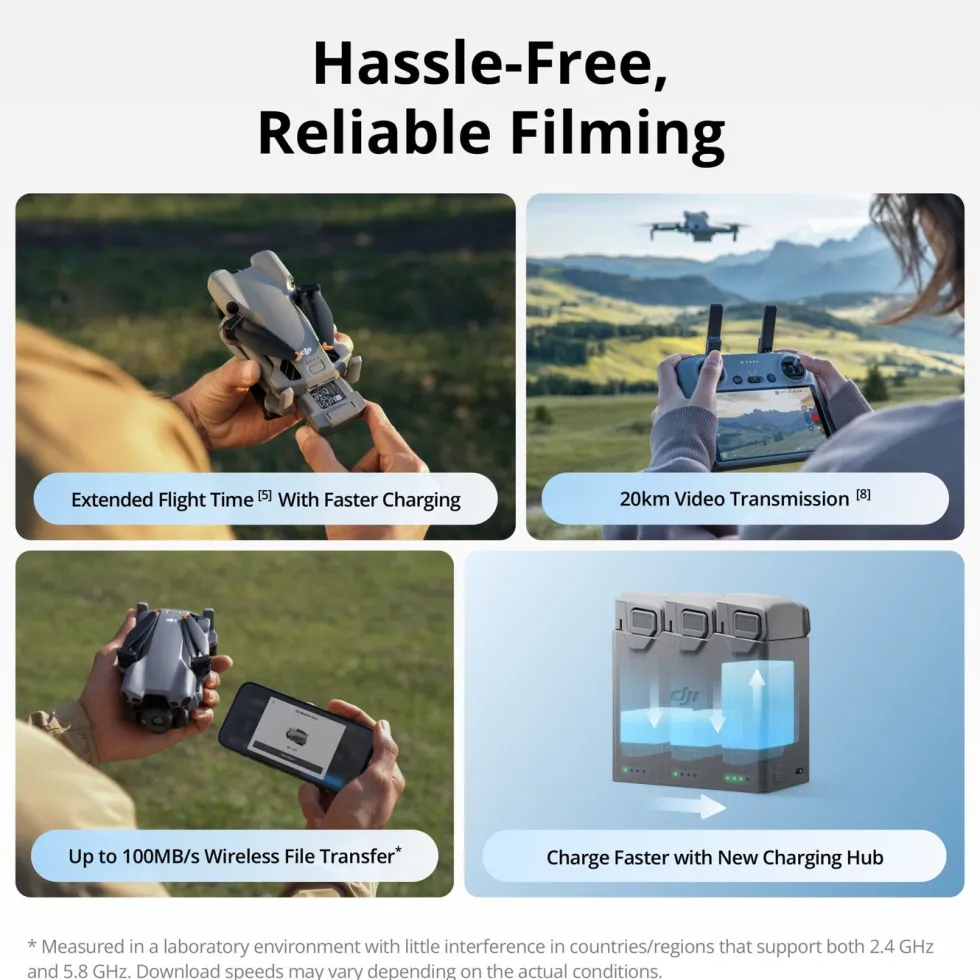 DJI Mini 5 Pro – sammenleggbar drone med 50 MP-kamera