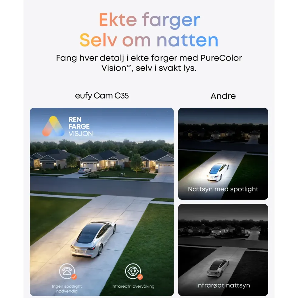 Eufy eufyCam C35 Overvåkingssystem 4-pack