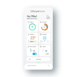 Futurehome Smarthub CUBE-1V1-EU