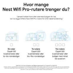 Google Nest Wifi Pro AXE4200 1-pk.