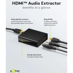 HDMI-extractor