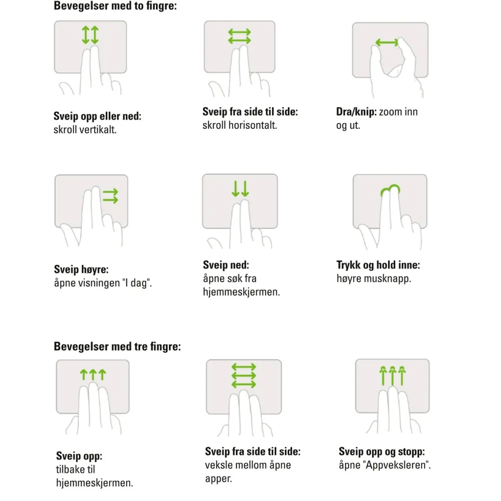 Linocell Premium Magnetisk Tastaturetui for iPad (10. gen) og iPad (A16)