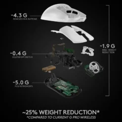 Logitech G Pro X Superlight Trådløs gamingmus Hvit
