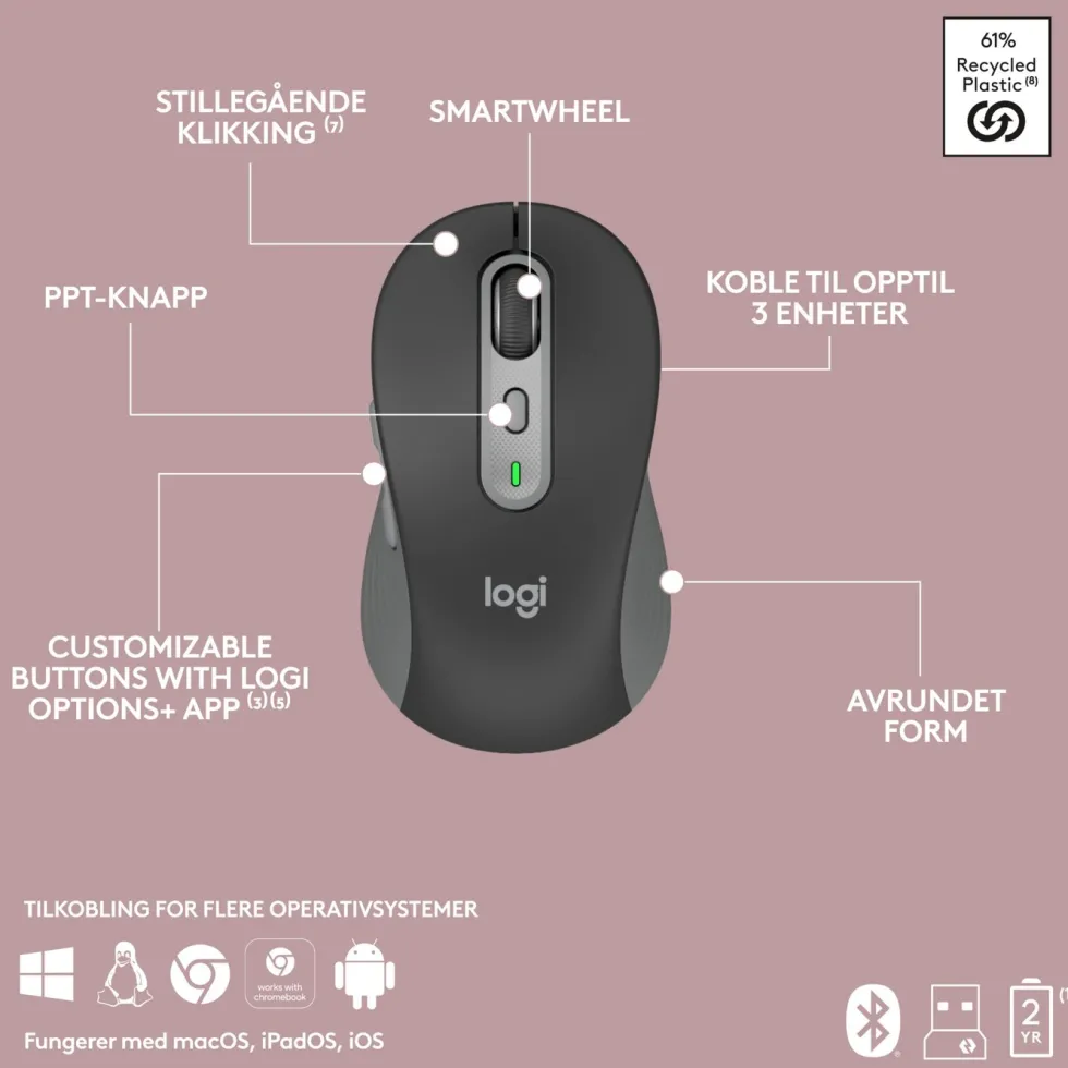 Logitech MK950 Signature Slim Trådløst tastatur og mus