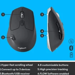 Logitech MK850 Trådløst tastatur og mus