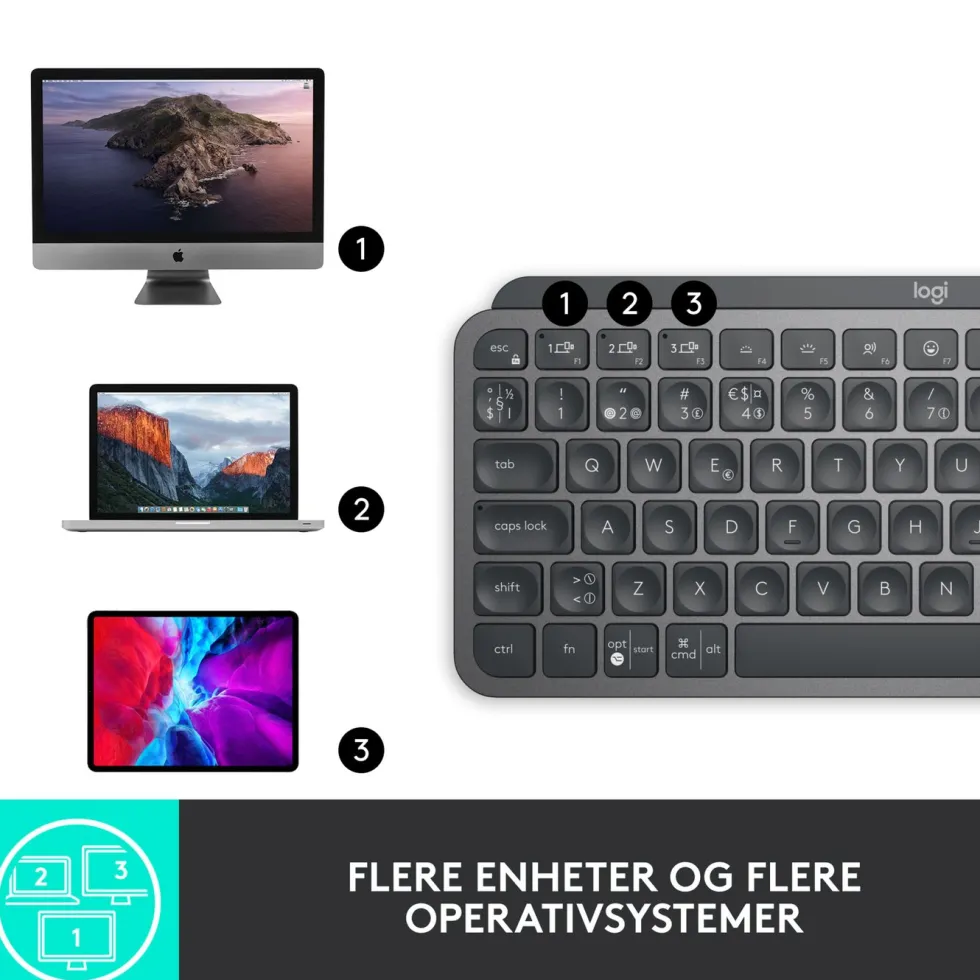 Logitech MX Keys Mini Trådløst tastatur Grå