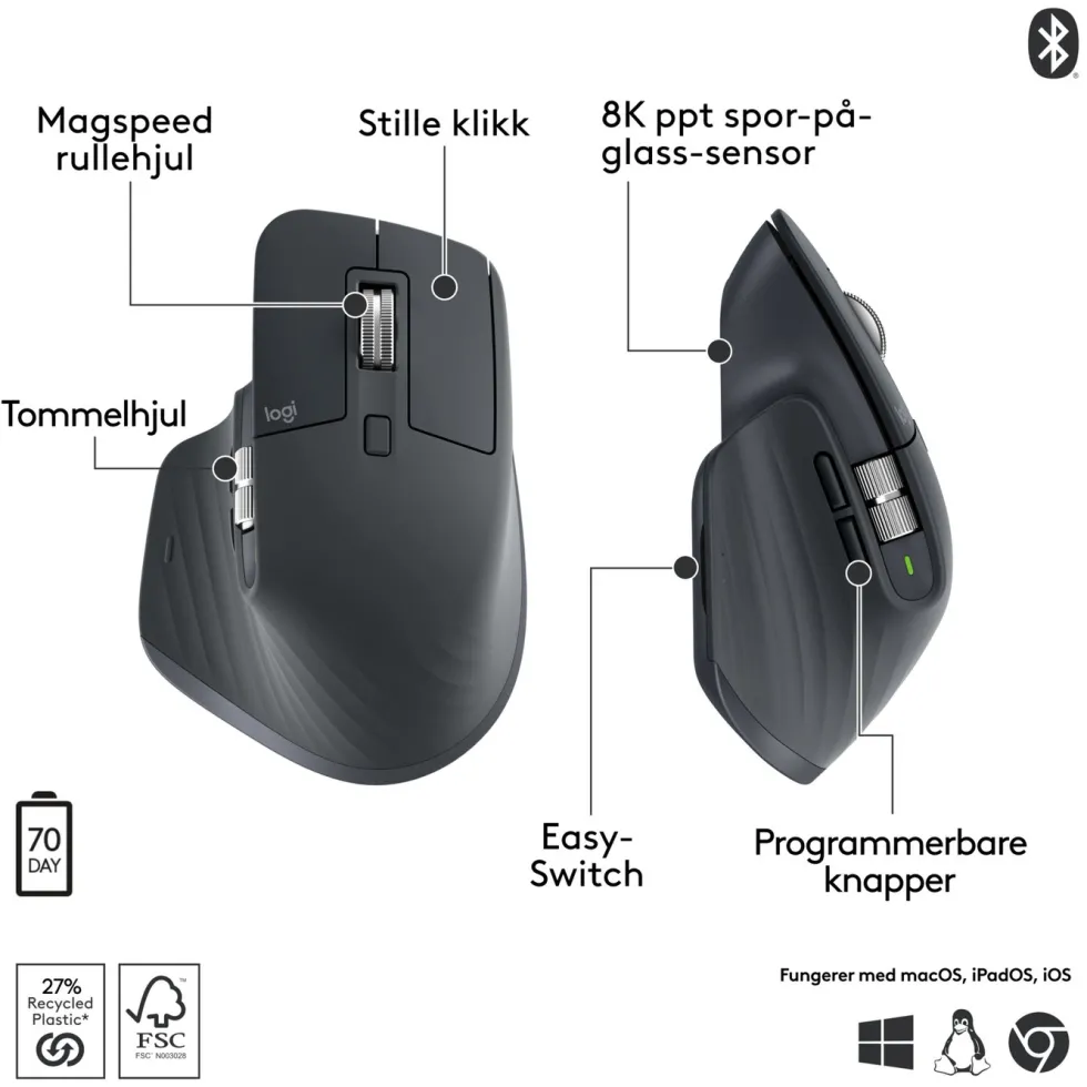 Logitech Mx Master 3s Trådløs datamus Grafitt, Bluetooth-utgave
