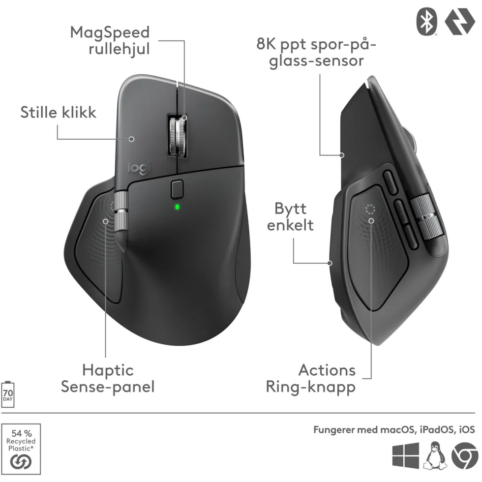 Logitech MX Master 4 Trådløs ergonomisk mus Graphite