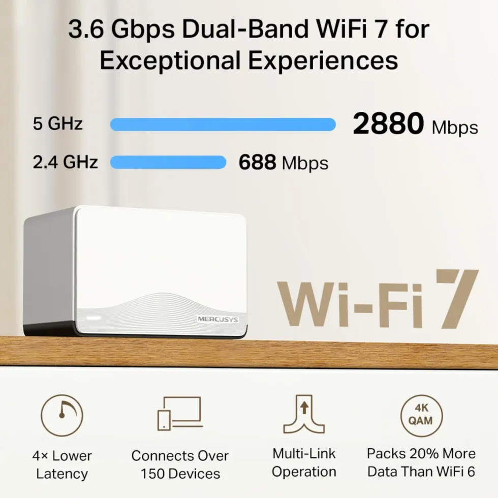 Mercusys Halo H27BE Wifi 7 mesh-system