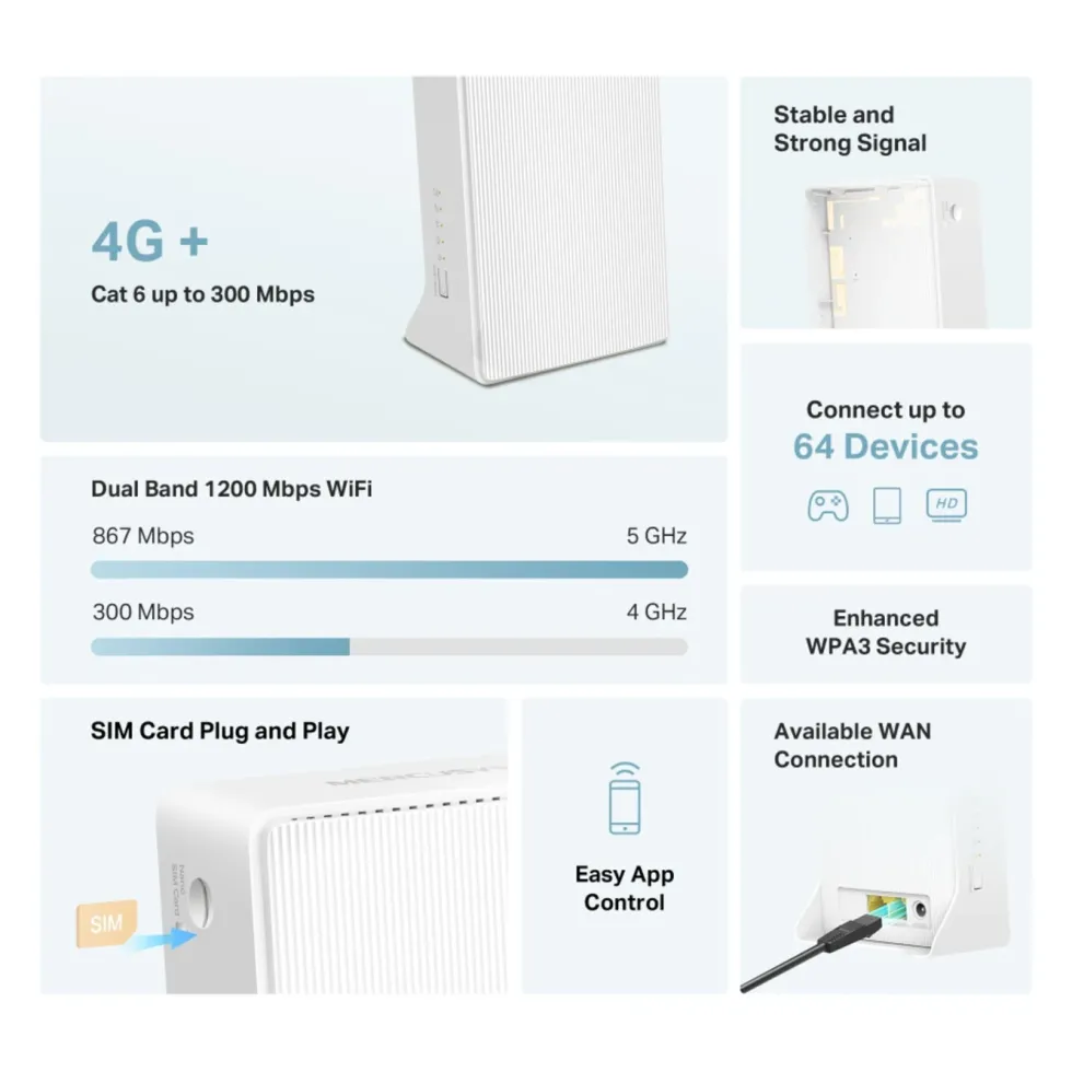 Mercusys MB230-4G AC1200 4G+ LTE-ruter