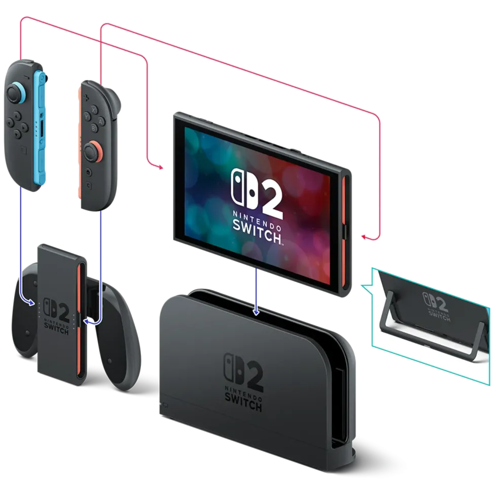Nintendo Switch 2 Spillkonsoll 7,9''