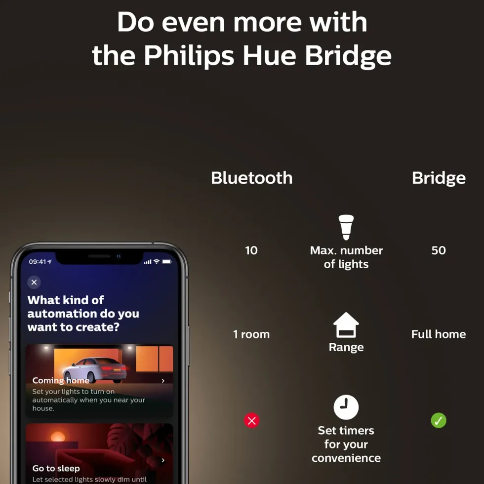 Philips Hue Filament A60 E27 Smart LED-pære 550 lm