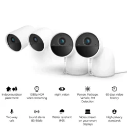 Philips Hue Secure Wired Cam Hvit