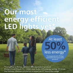 Philips Ultra Efficient E14 Kuleformet LED-pære 485 lm
