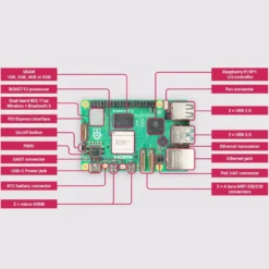 Raspberry Pi 5 Ettkortsdatamaskin Model B 8 GB
