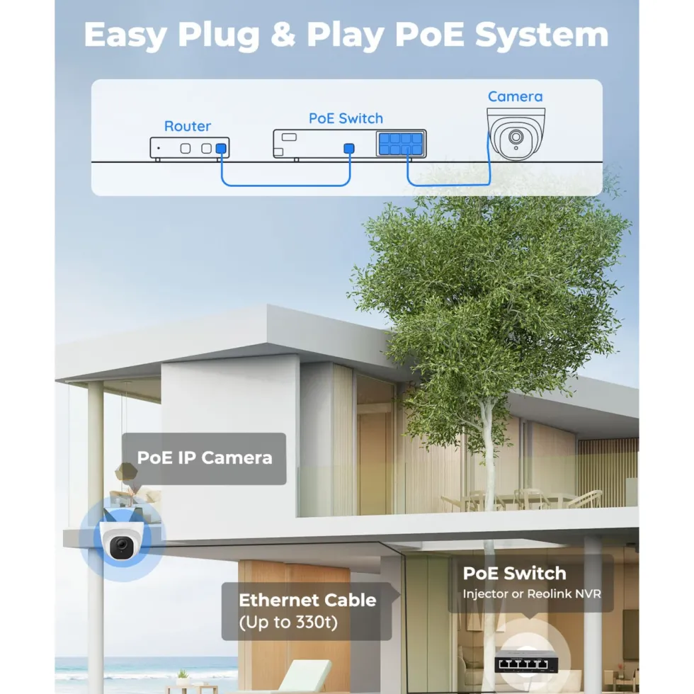 Reolink P324 Dome POE-utendørskamera 5 megapiksler