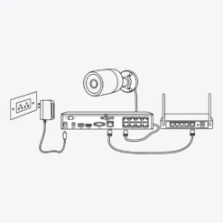 Reolink P330 4K-overvåkingskamera
