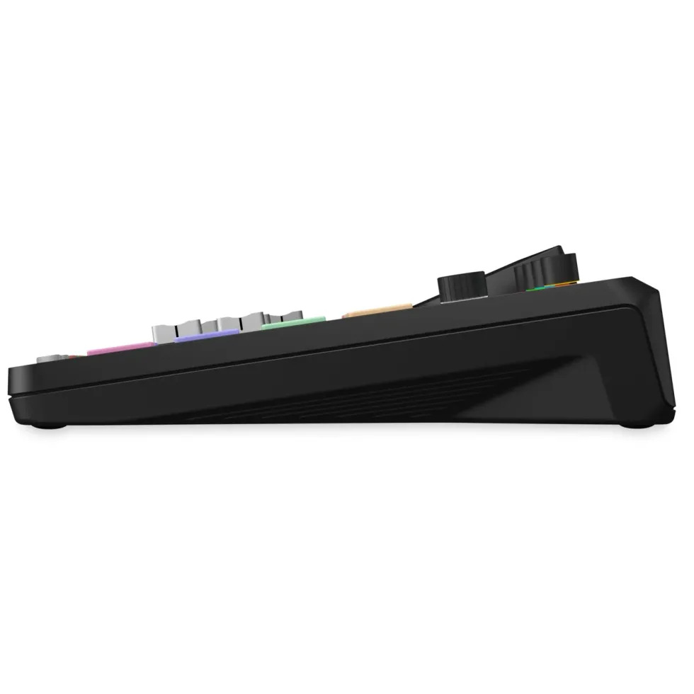 Rode RodeCaster PRO II Prod
