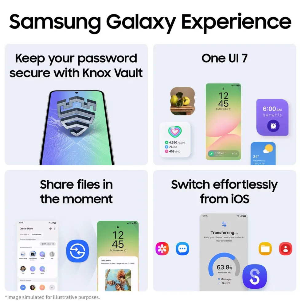 Samsung Galaxy A56 5G 128GB Rosa