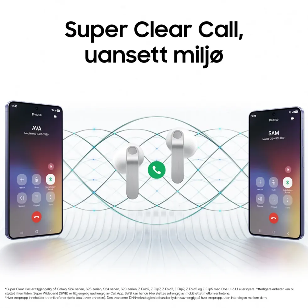 Samsung Galaxy Buds4 Hvit