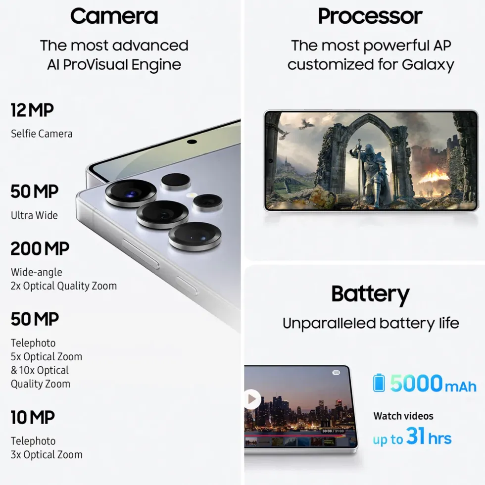 Samsung Galaxy S25 Ultra 256 GB Titan-svart
