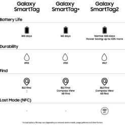 Samsung SmartTag2 4-pk