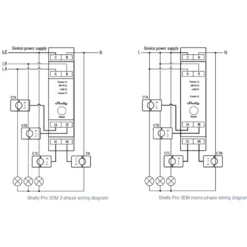 Shelly Pro 3EM Energimåler 120 A