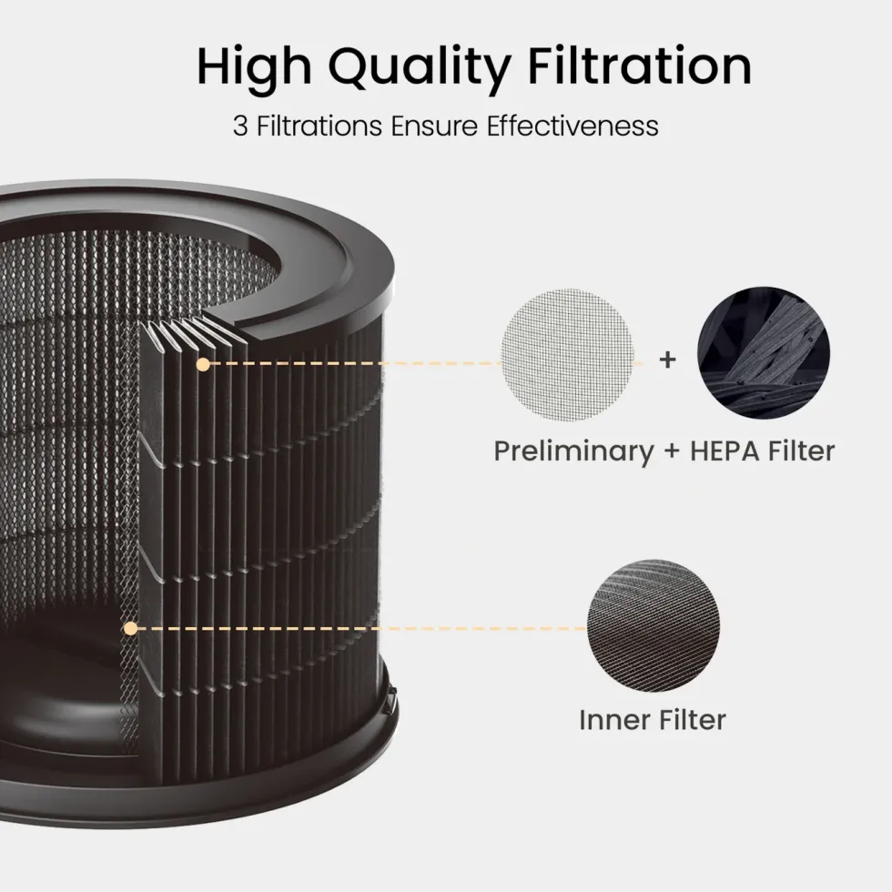 Smartmi Smartmi Air Purifier P1 Pollenfilter til luftrenser