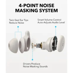 Soundcore Sleep A20 hodetelefoner