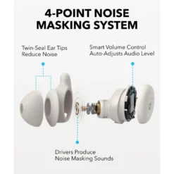 Soundcore Sleep A20 hodetelefoner