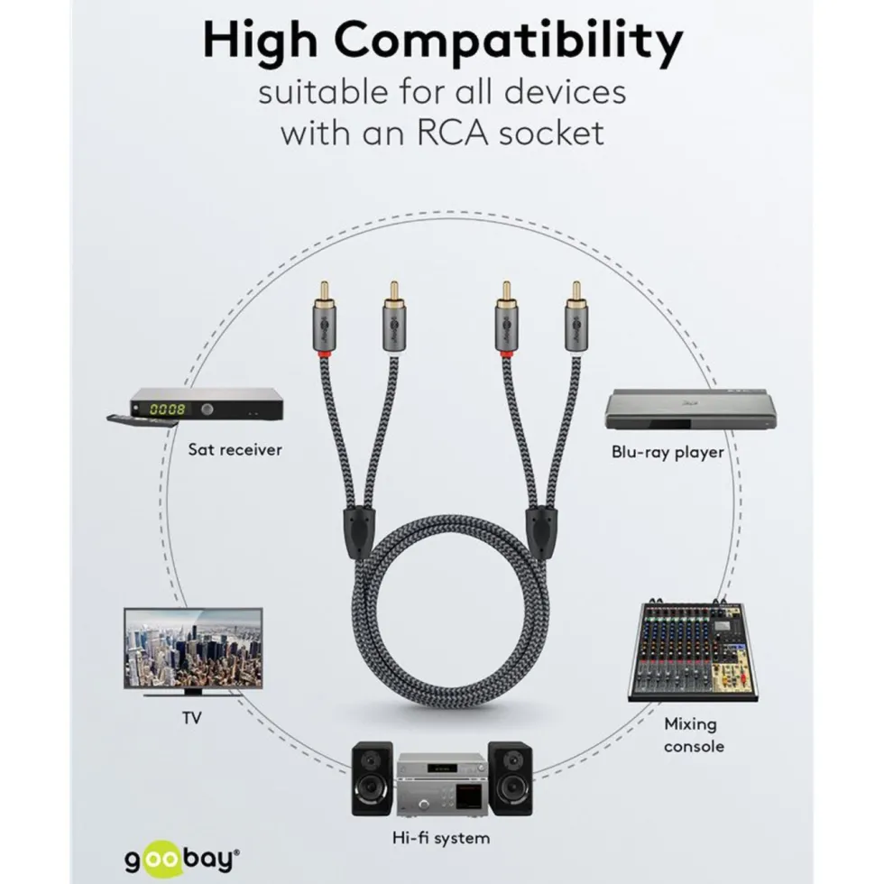 Stereo RCA-kabel 2 m