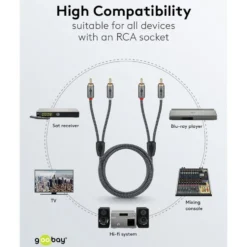 Stereo RCA-kabel 5 m