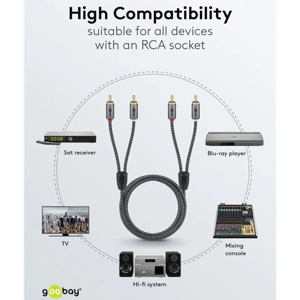 Stereo RCA-kabel 1 m
