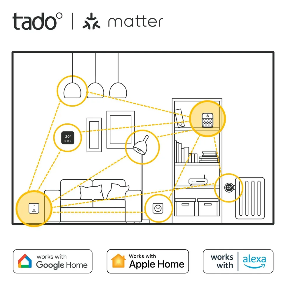 tado Smart Radiator Thermostat X 1-pk.