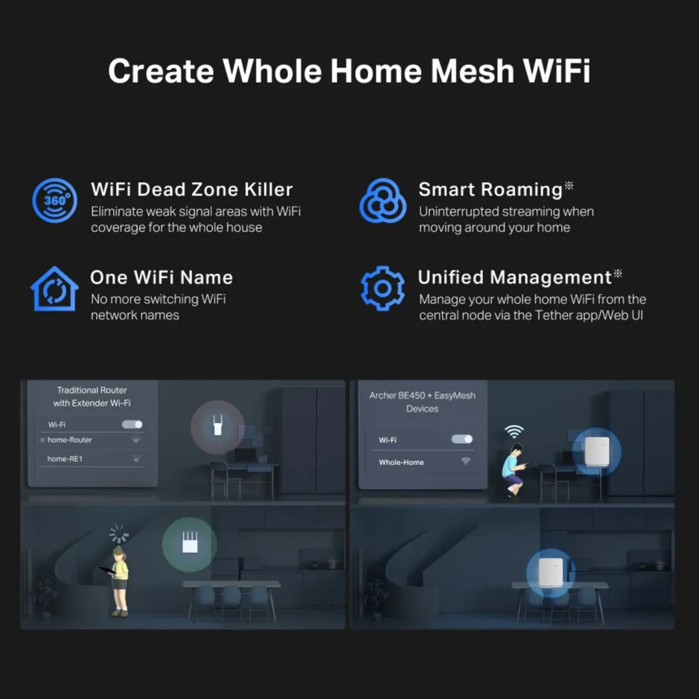TP-Link Archer BE450 Wifi 7 Ruter BE7200