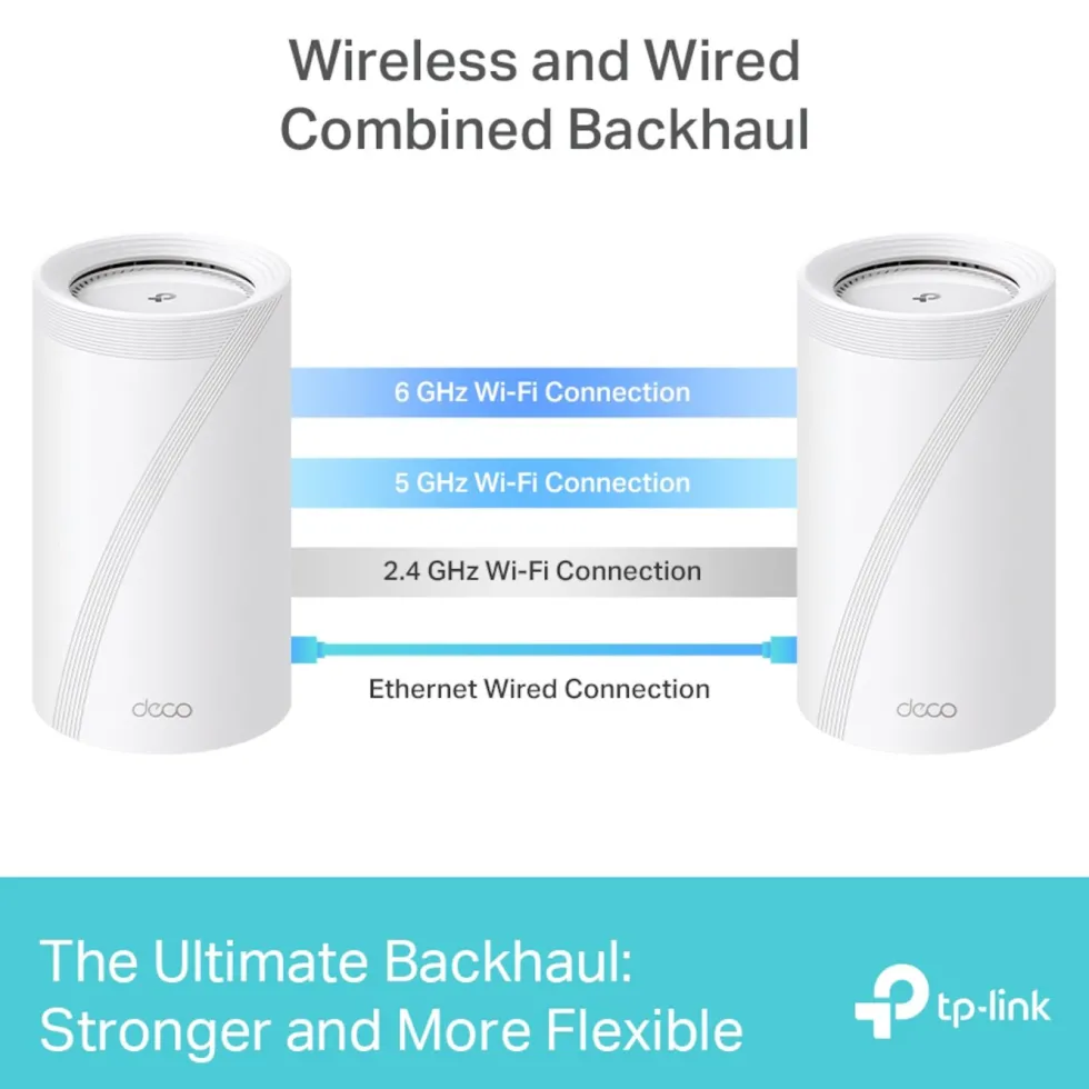 TP-Link Deco BE85 Mesh-ruter med Wifi 7 BE19000 2-pk.