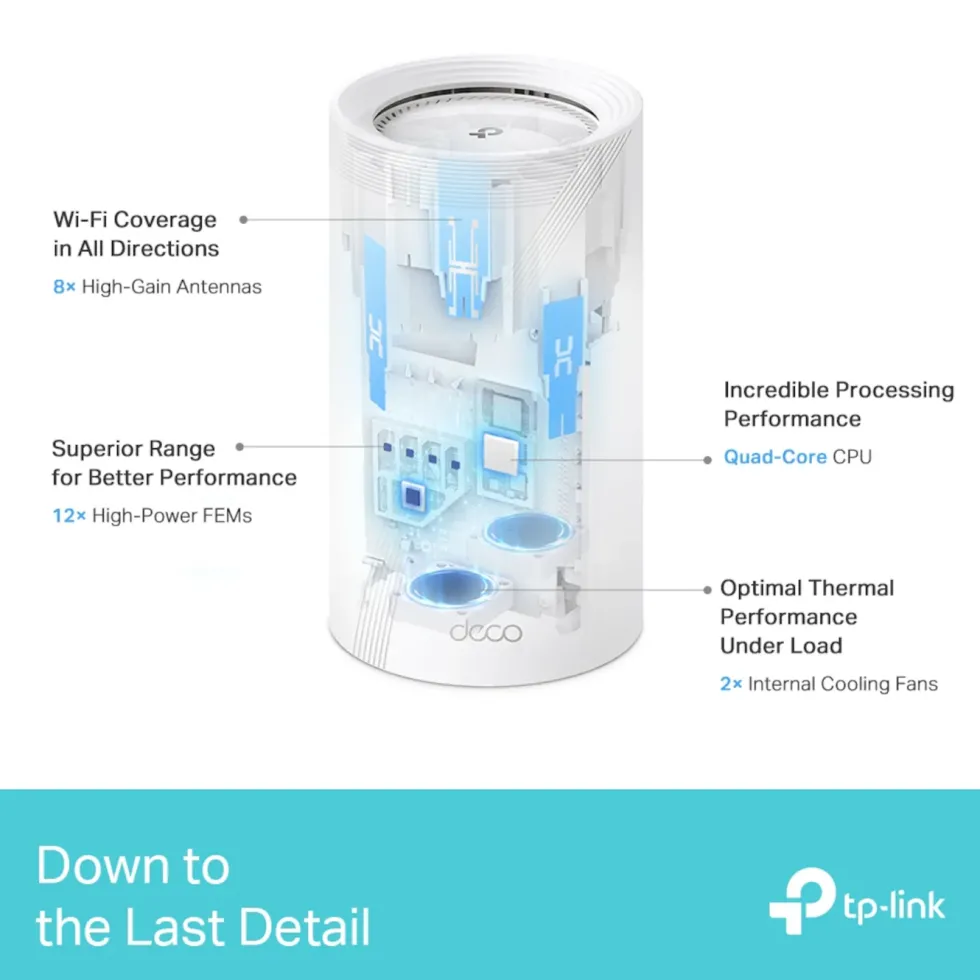 TP-Link Deco BE85 Mesh-ruter med Wifi 7 BE19000 2-pk.